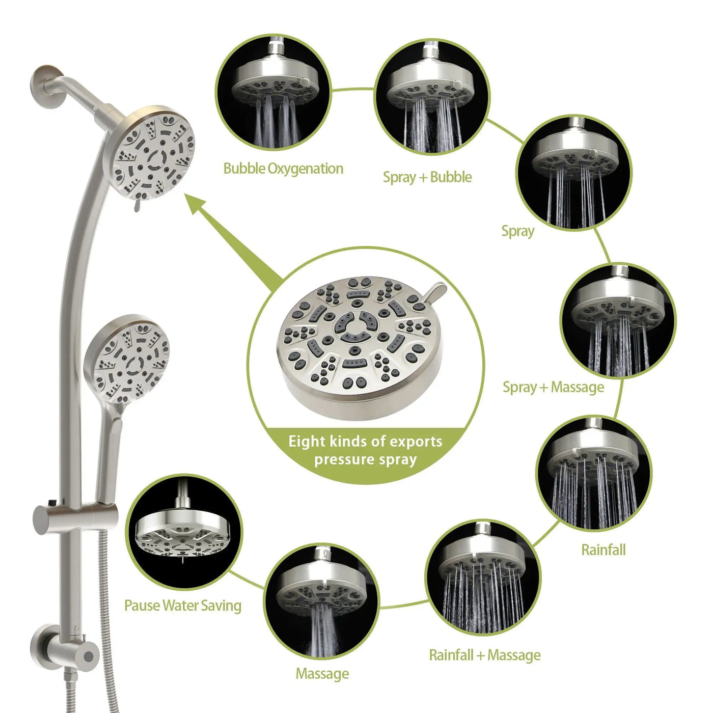 Multi Function Dual Shower Head System With 4.7" Rain Showerhead, 8 Function Hand Shower, Adjustable Slide Bar by HouseOfZazla