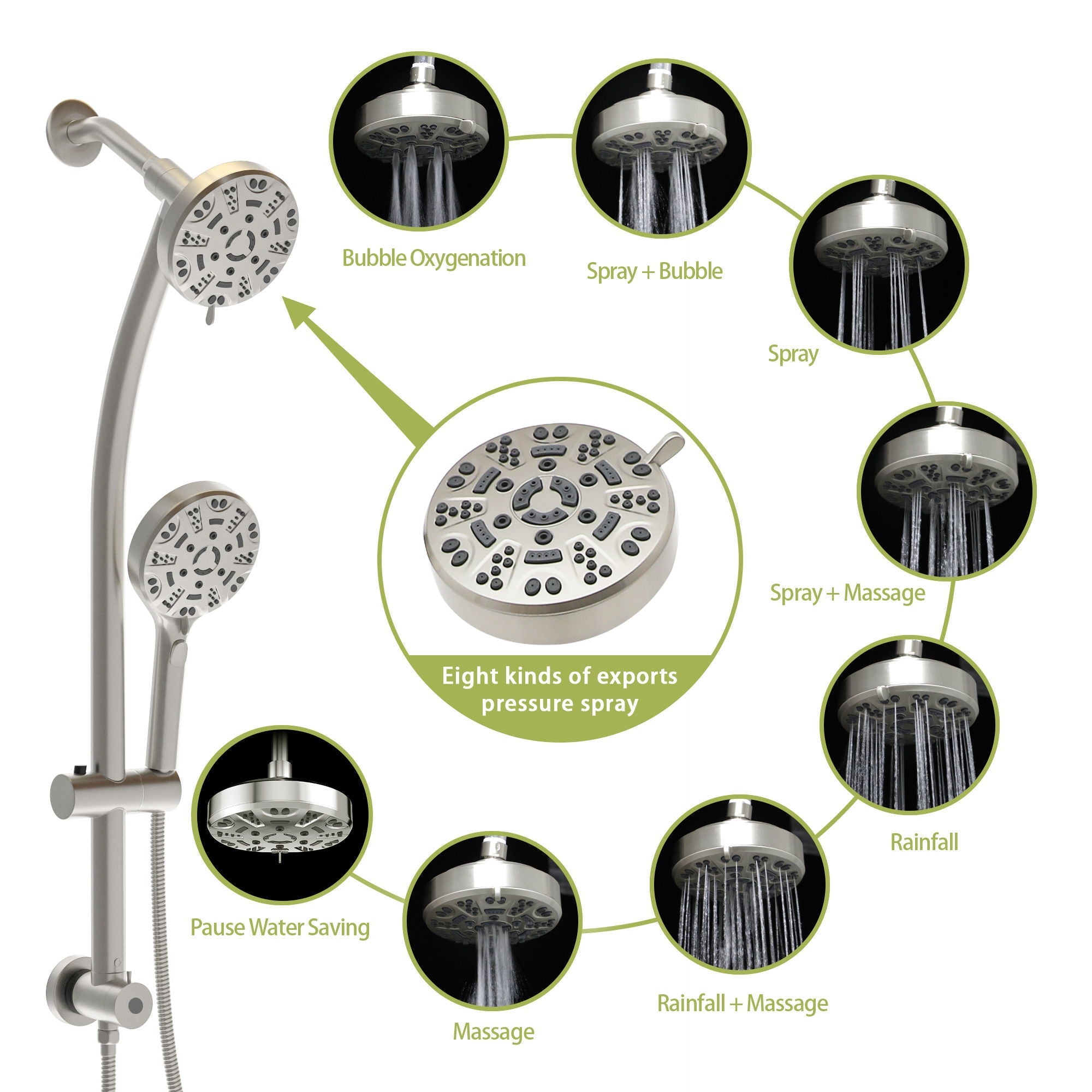 Multi Function Dual Shower Head System With 4.7" Rain Showerhead, 8 Function Hand Shower, Adjustable Slide Bar by HouseOfZazla