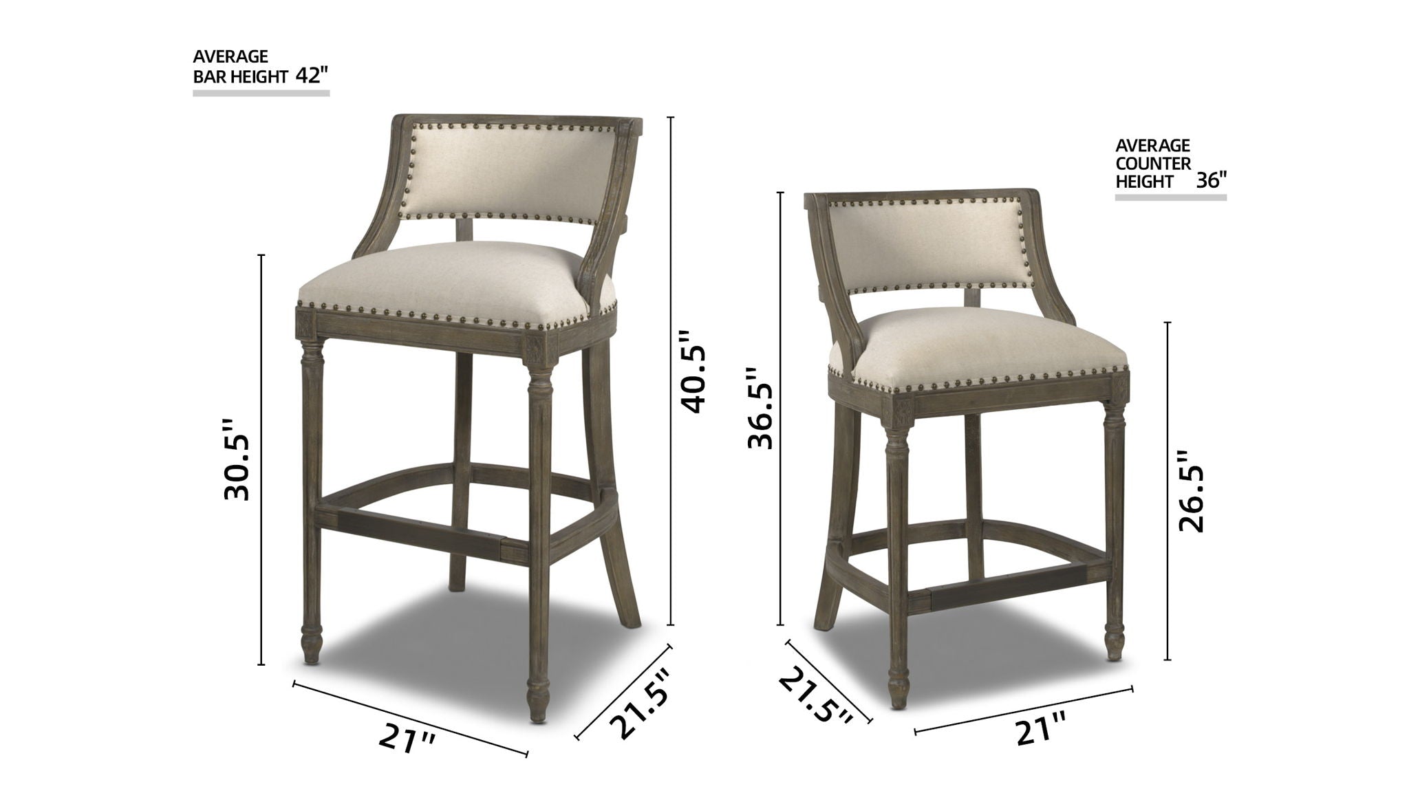 Paris - Farmhouse Counter Height Bar Stool With Backrest by HouseOfZazla
