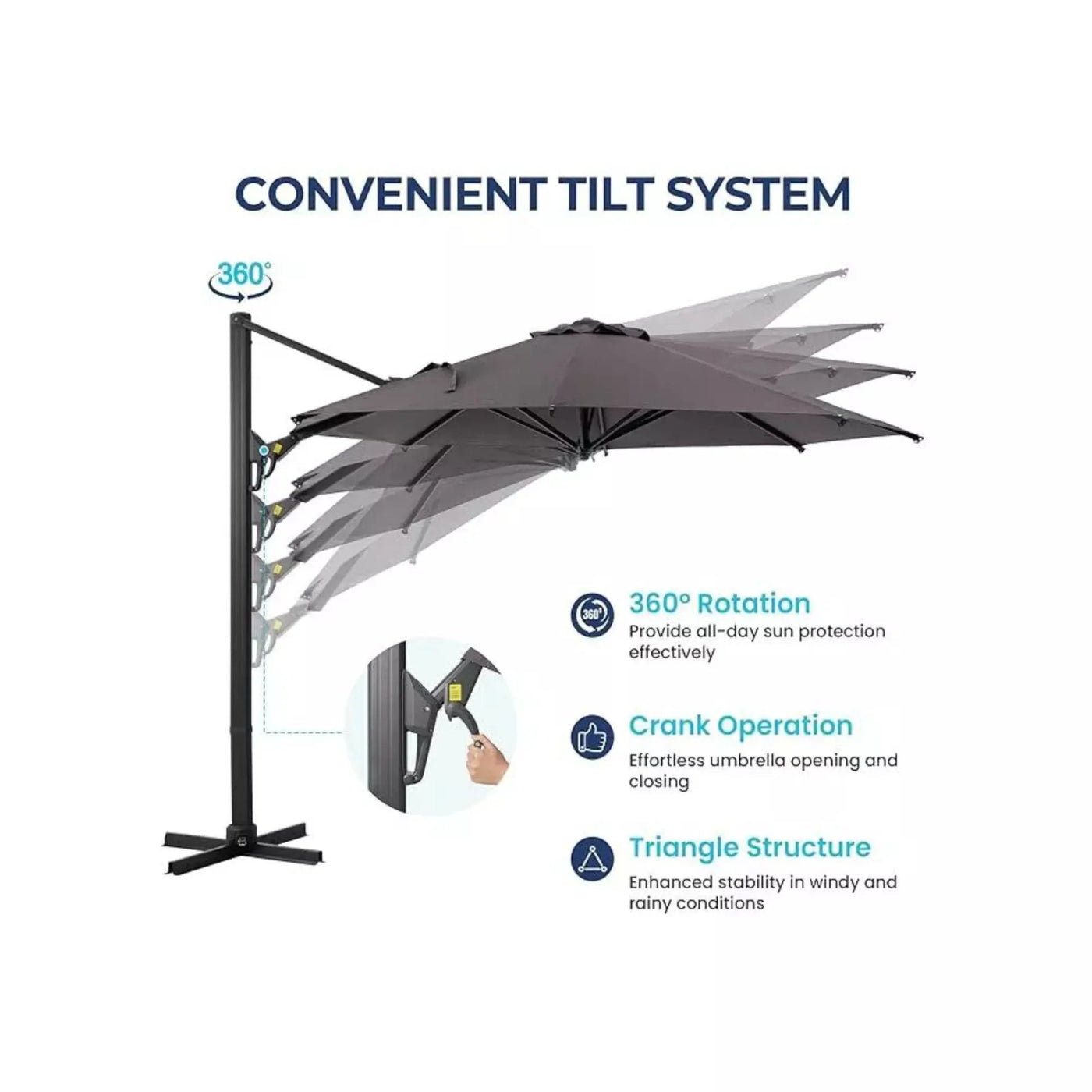 Round Cantilever Patio Umbrella With 360 Rotation & Infinite Tilt Adjustment by HouseOfZazla