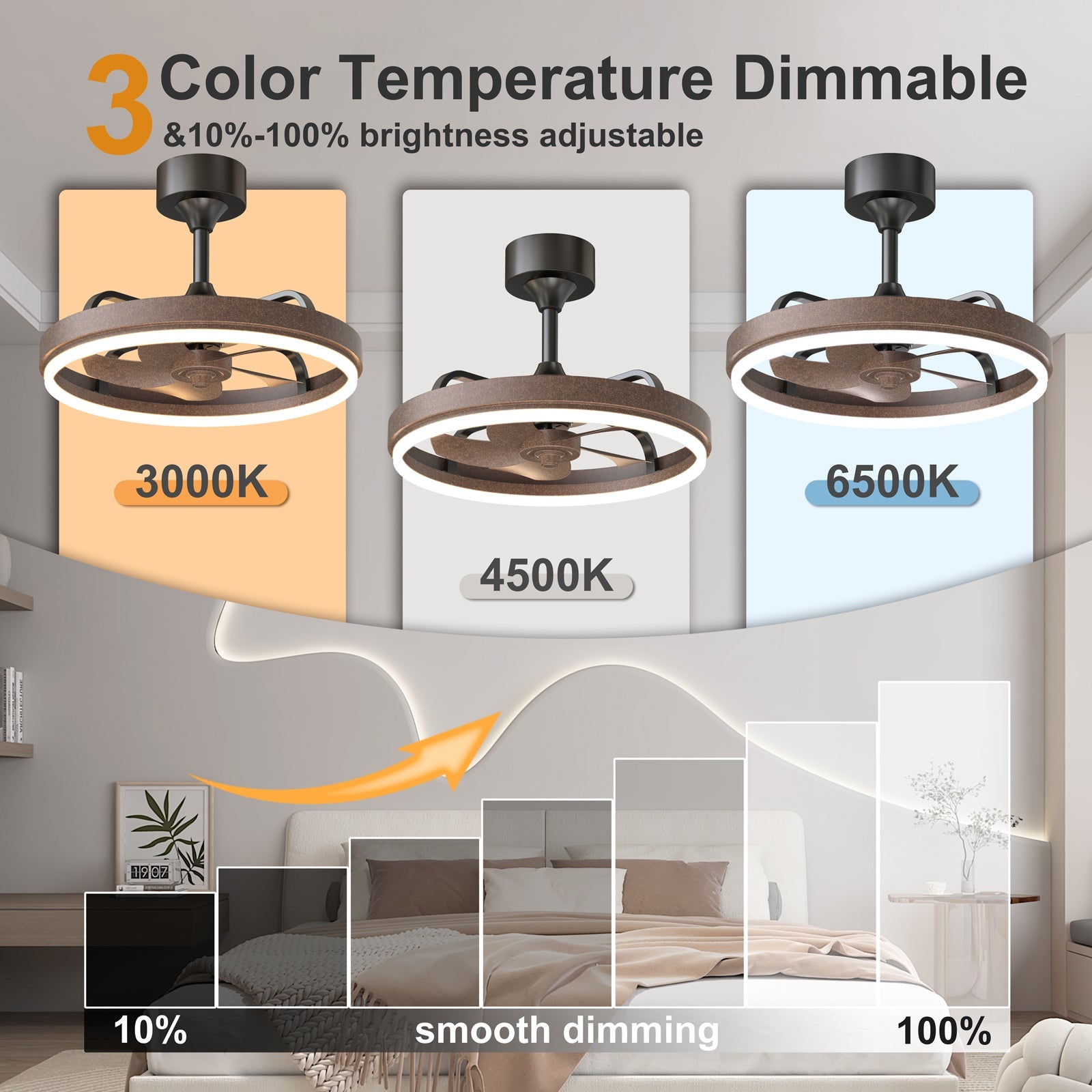 20.5" Rustic LED Ceiling Fan with Remote & APP Control by HouseOfZazla