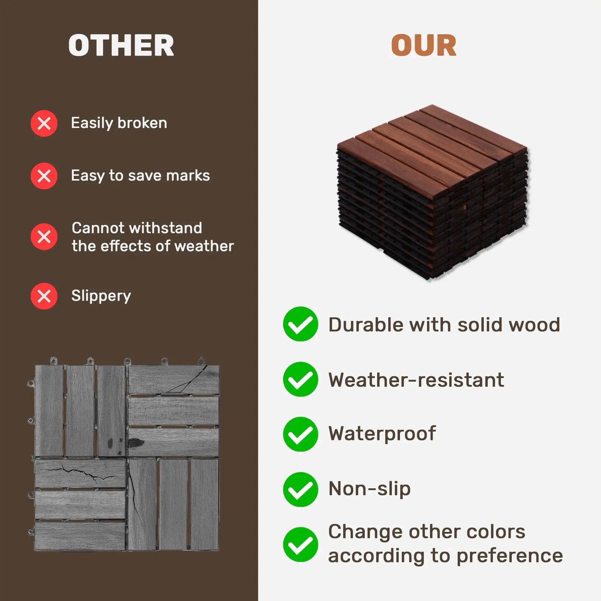 10 PCS Interlocking Acacia Hardwood Deck Tiles by HouseOfZazla
