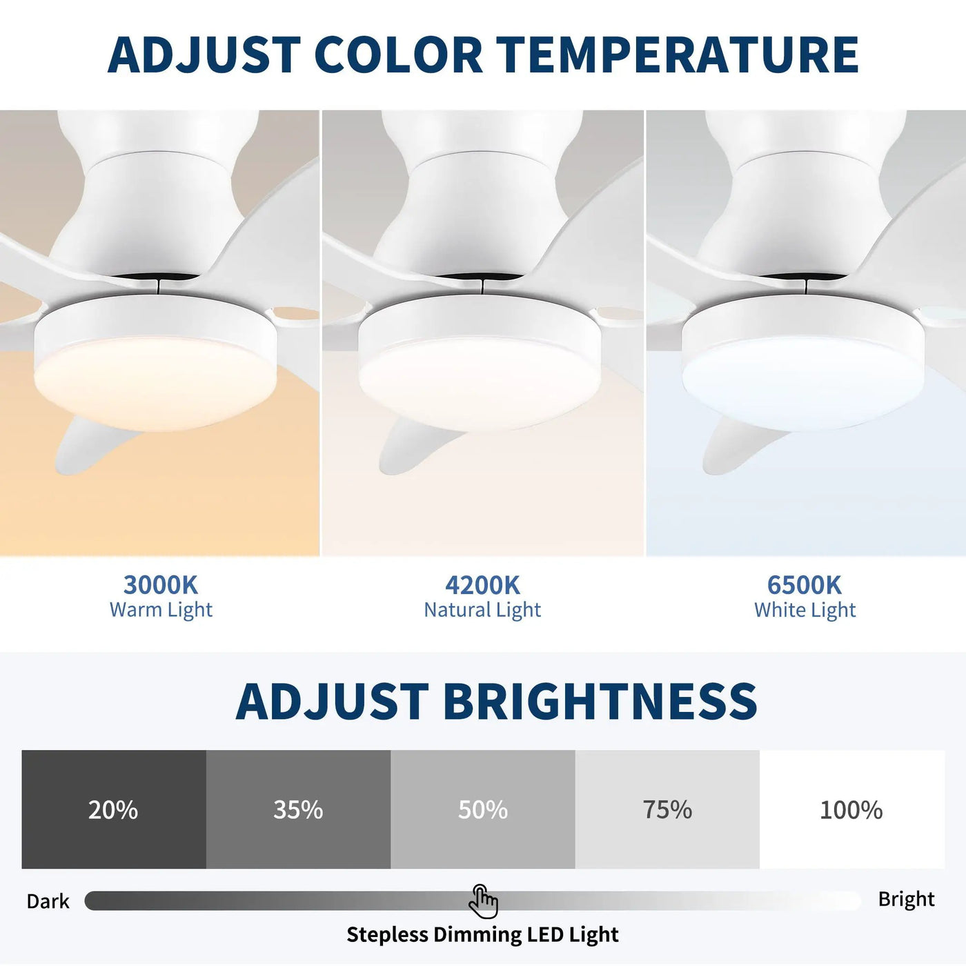 Low Profile Flush Mount Ceiling Fan With Light by HouseOfZazla