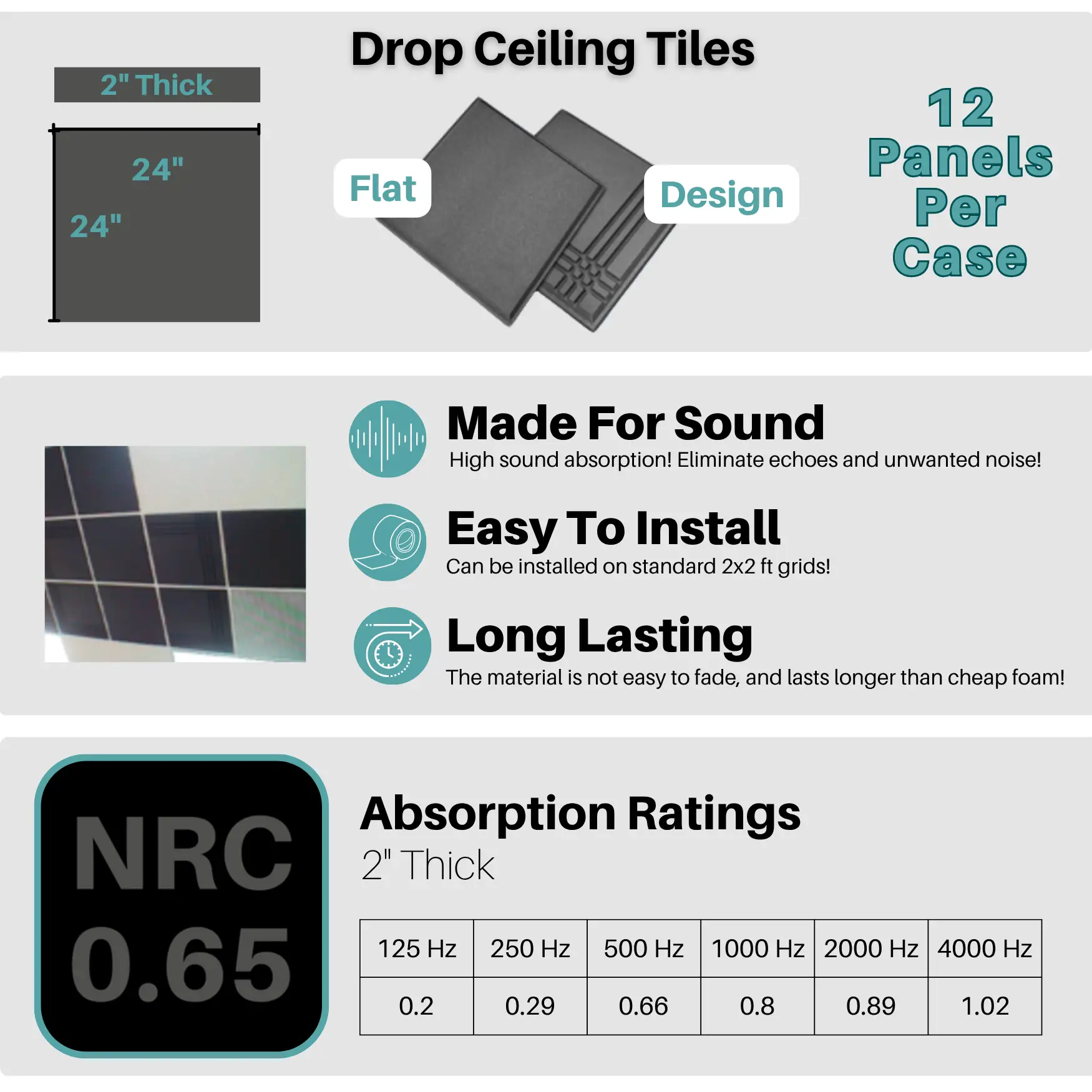 Acoustic Foam Drop Ceiling Tiles by SoundAssured