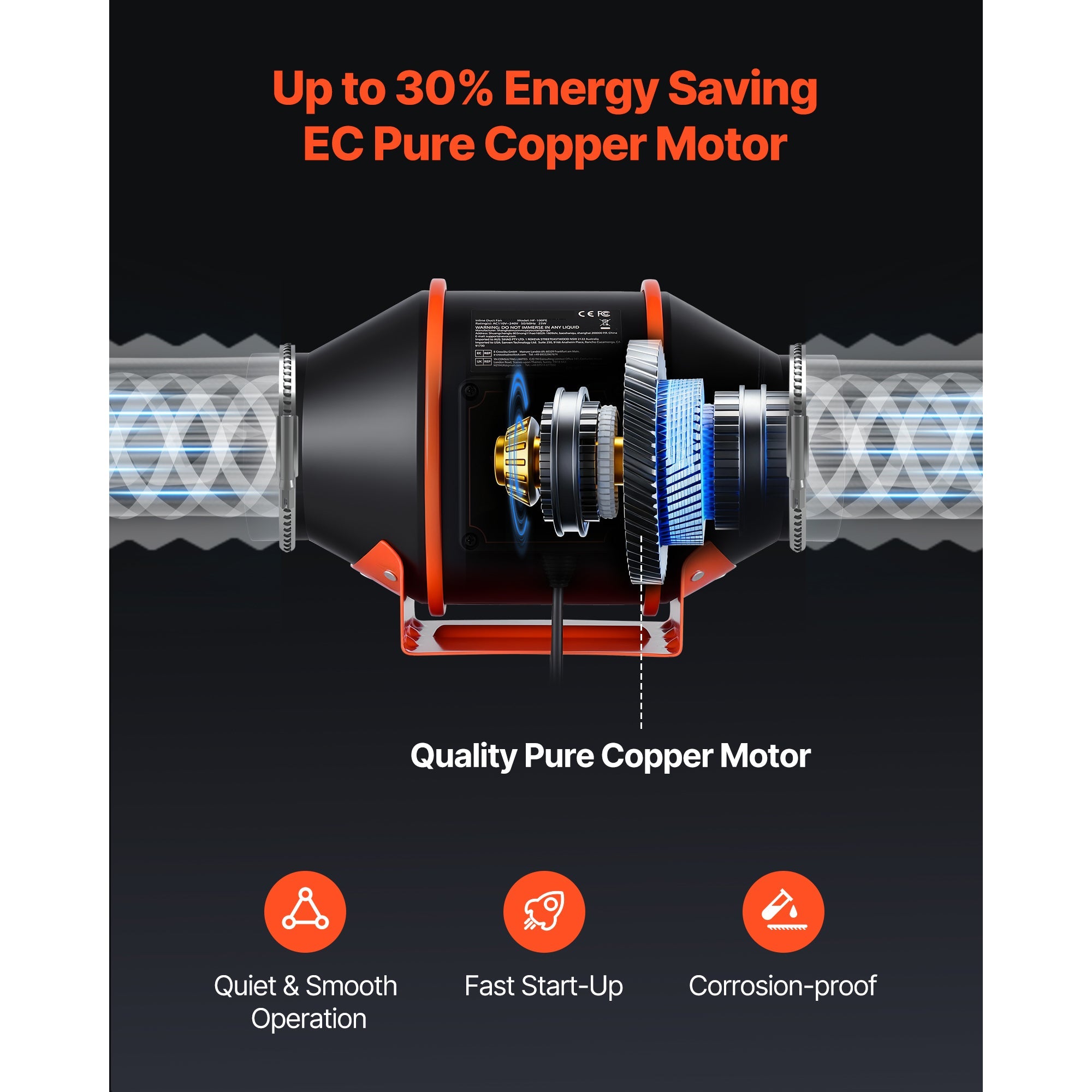 Inline Duct Fan with 10-Speed PWM Controller and App Control by HouseOfZazla