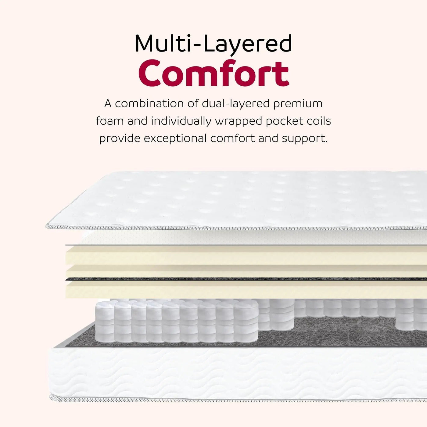 Premium 9" Medium Pocket Spring Mattress by HouseOfZazla