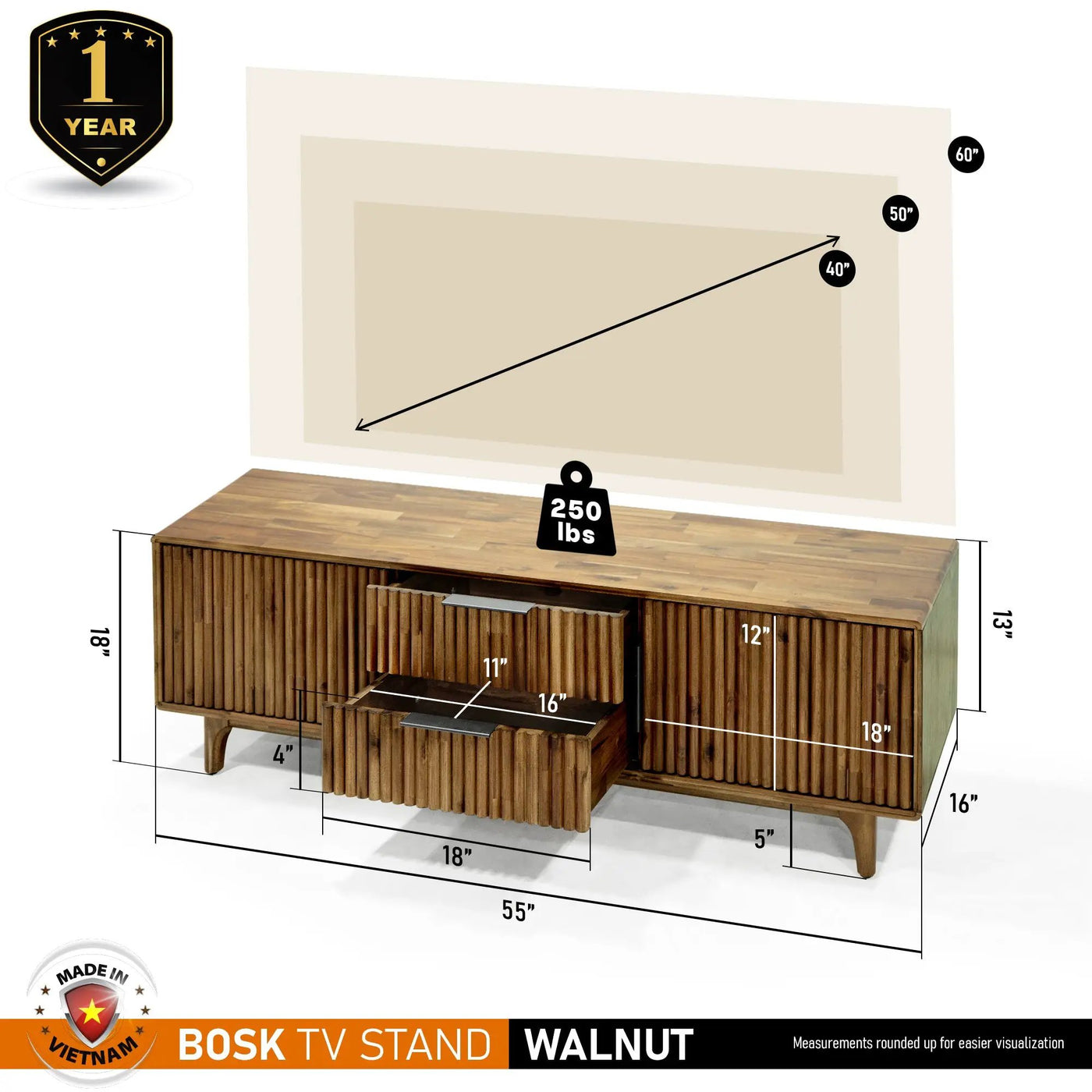 Bosk Wood Fluted TV Stand by Megsu