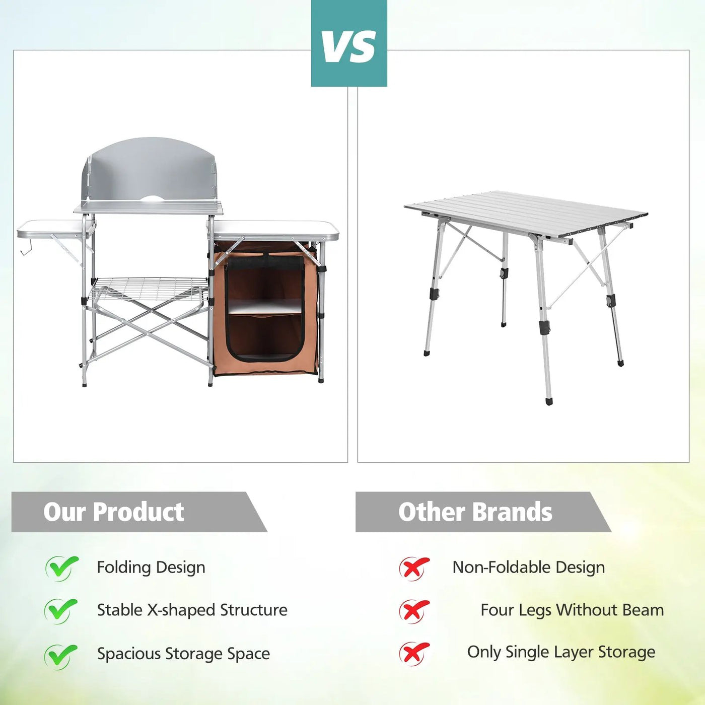 Foldable Outdoor BBQ Portable Grilling Table With Windscreen Bag by DirectDeals