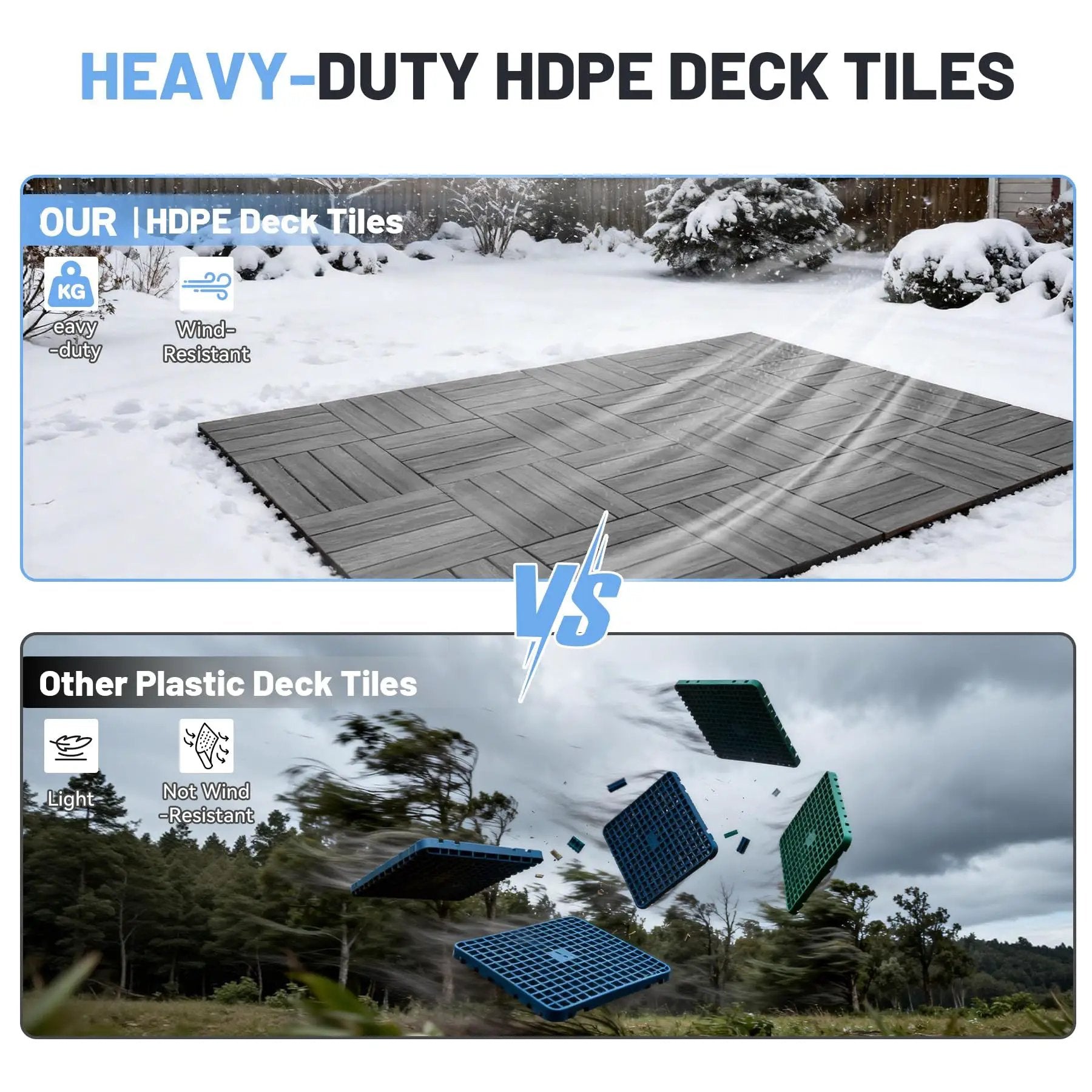 9 Pcs Interlocking Deck Tiles, 12" x 12" HDPE Outdoor Flooring by HouseOfZazla