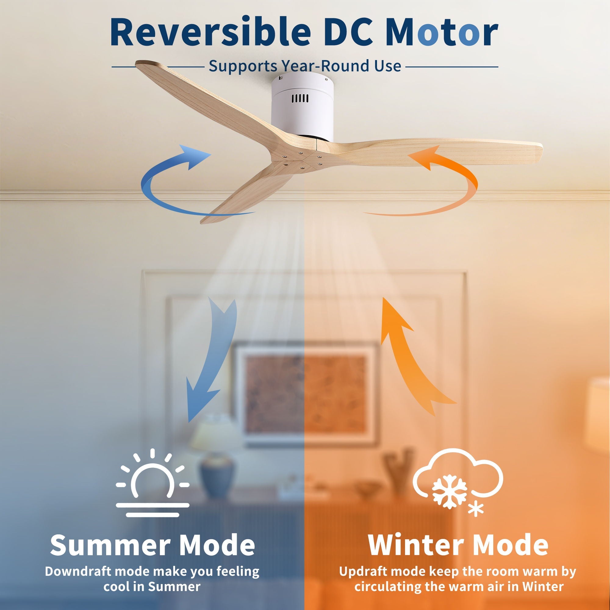 Low Profile Flush Ceiling Fan Without Light - Matte White / White by HouseOfZazla
