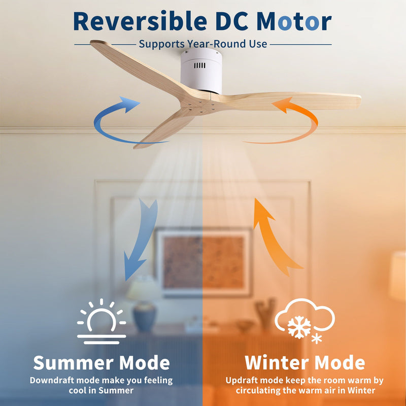 Low Profile Flush Ceiling Fan Without Light - Matte White / White by HouseOfZazla