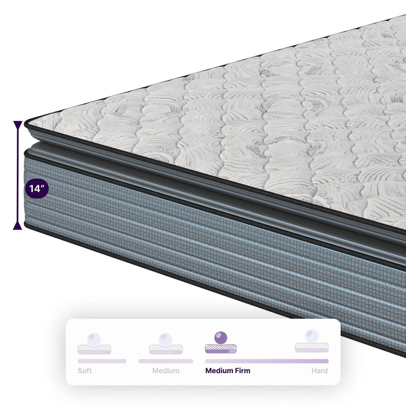 Isabella - 14" Hybrid Pillow Top Mattress by HouseOfZazla