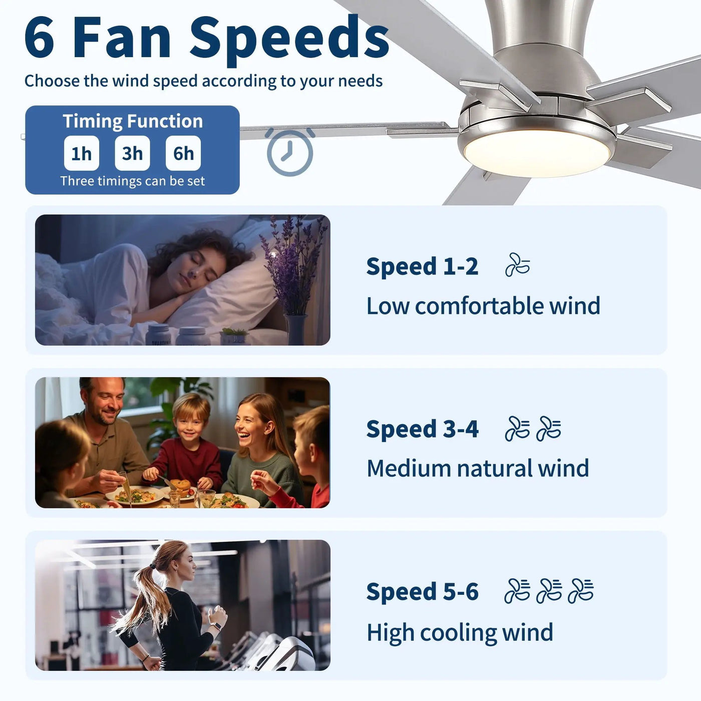 Low Profile Flush Mount Intergrated LED Ceiling Fan With Light And Reversible Quiet Motor by HouseOfZazla