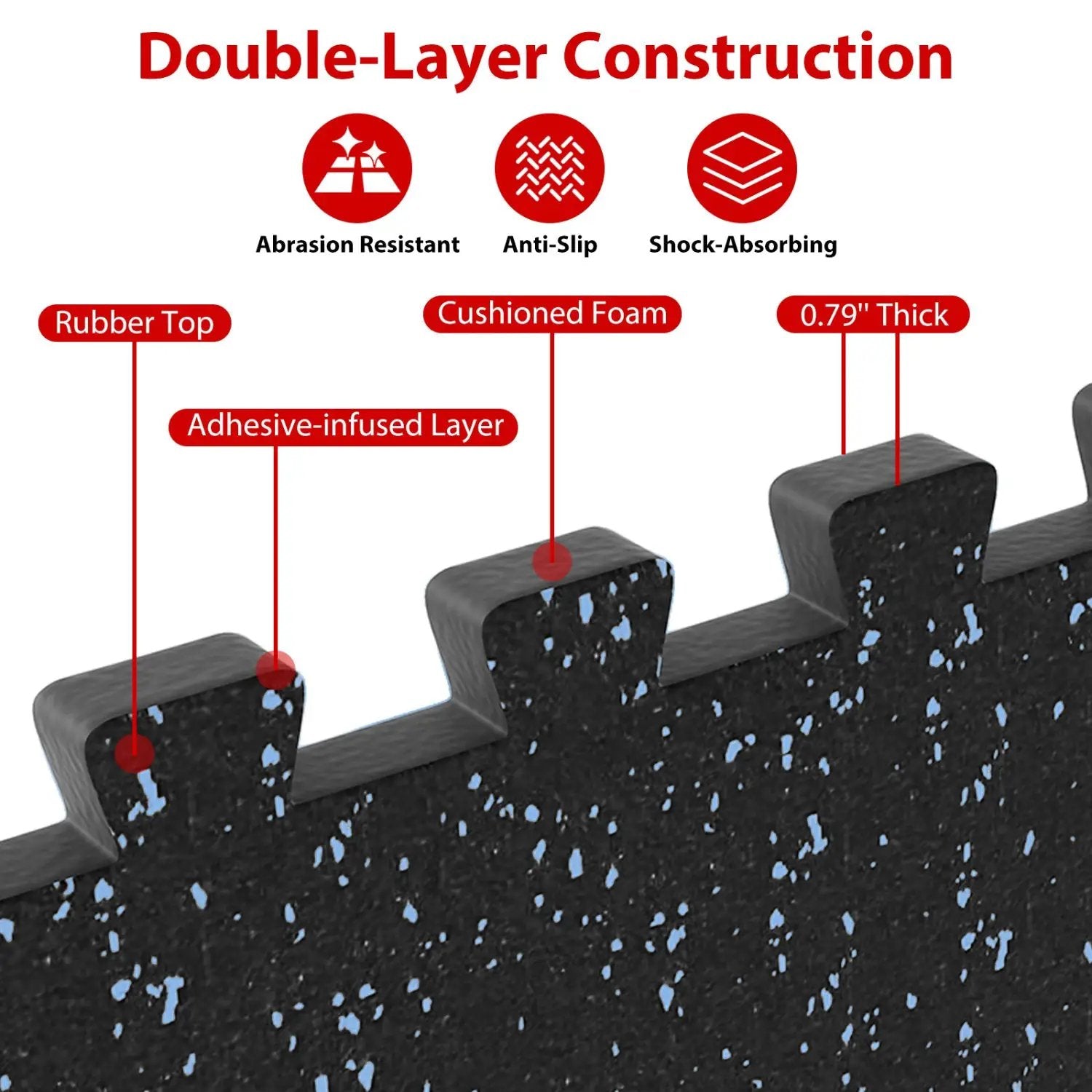 Interlocking Rubber Exercise Mat Set 48 Sq Ft with Borders by DirectDeals