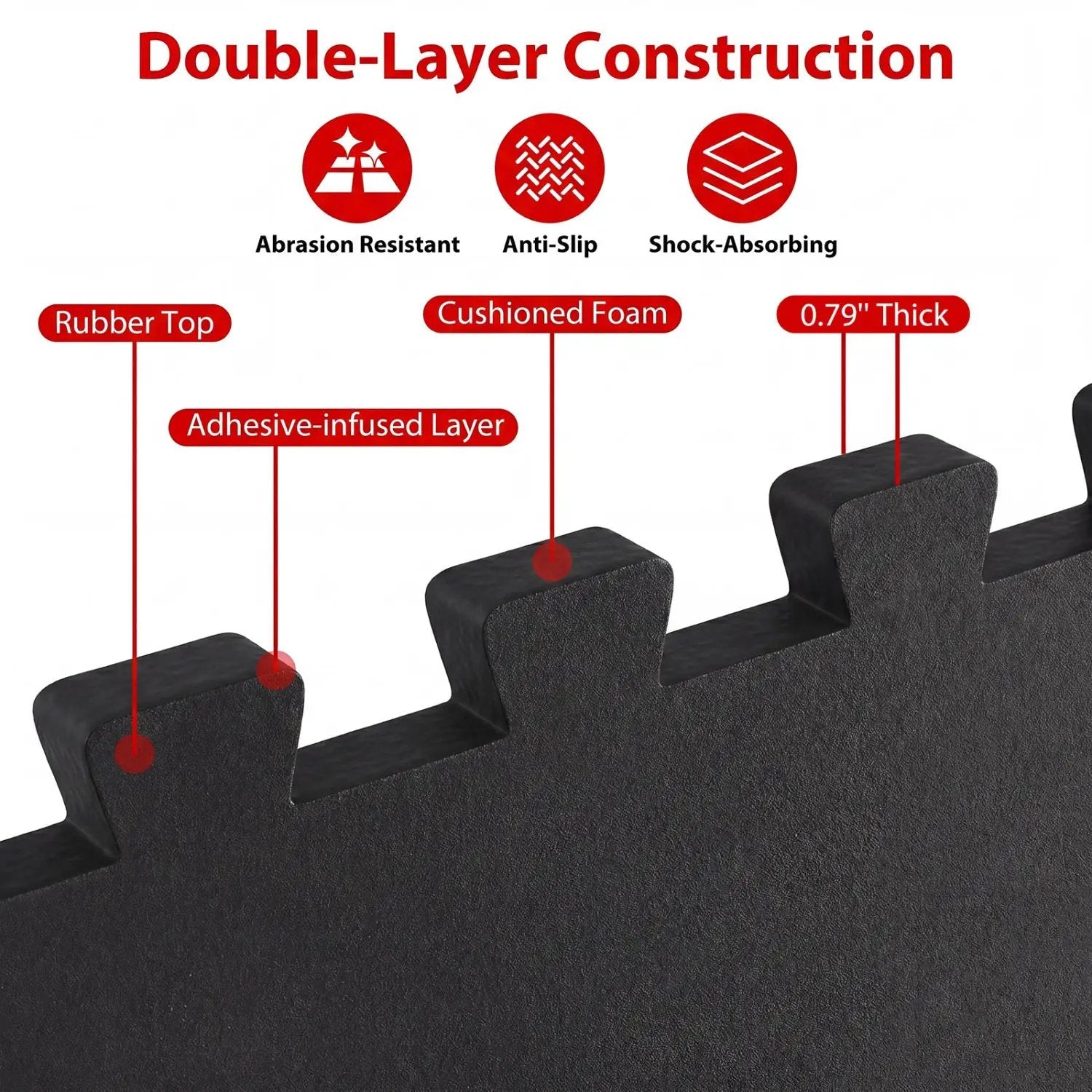 Interlocking Rubber Exercise Mat Set 48 Sq Ft with Borders by DirectDeals