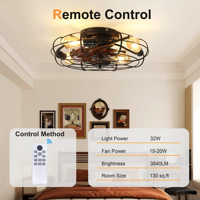 19.7" Industrial Caged Ceiling Fan with Light by HouseOfZazla