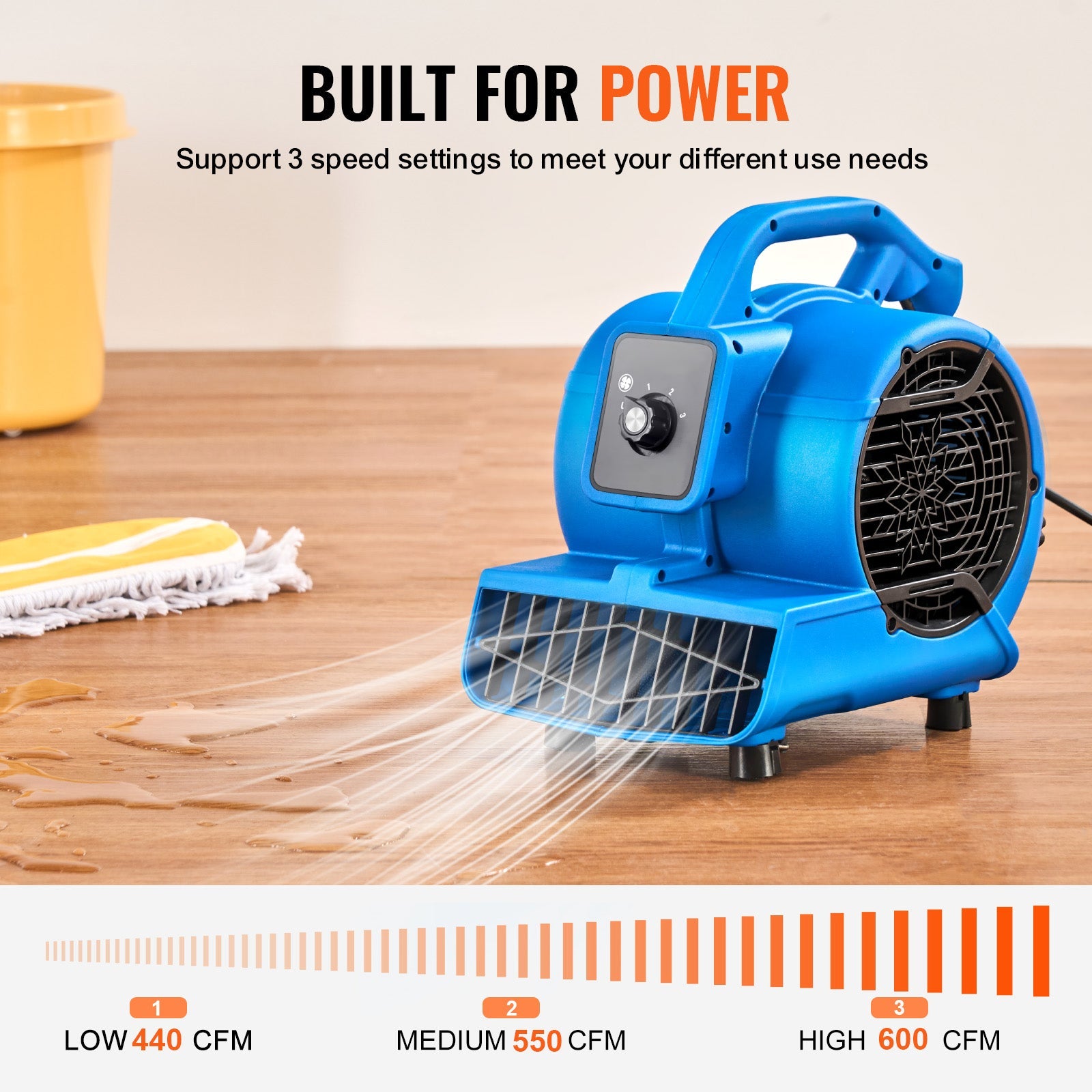 Floor Blower 1360 RPM 600 CFM Air Mover with 4 Blowing Angles 3-Speeds by HouseOfZazla