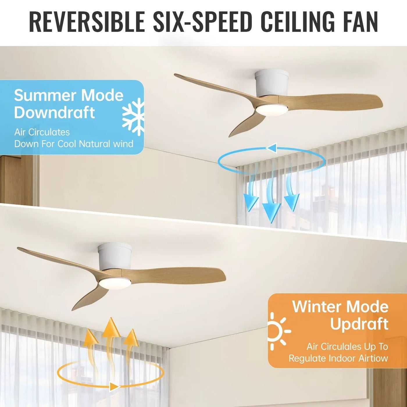 Flush Mount Ceiling Fan With Dimmable LED Light, 3 Blades, Reversible DC Motor by HouseOfZazla