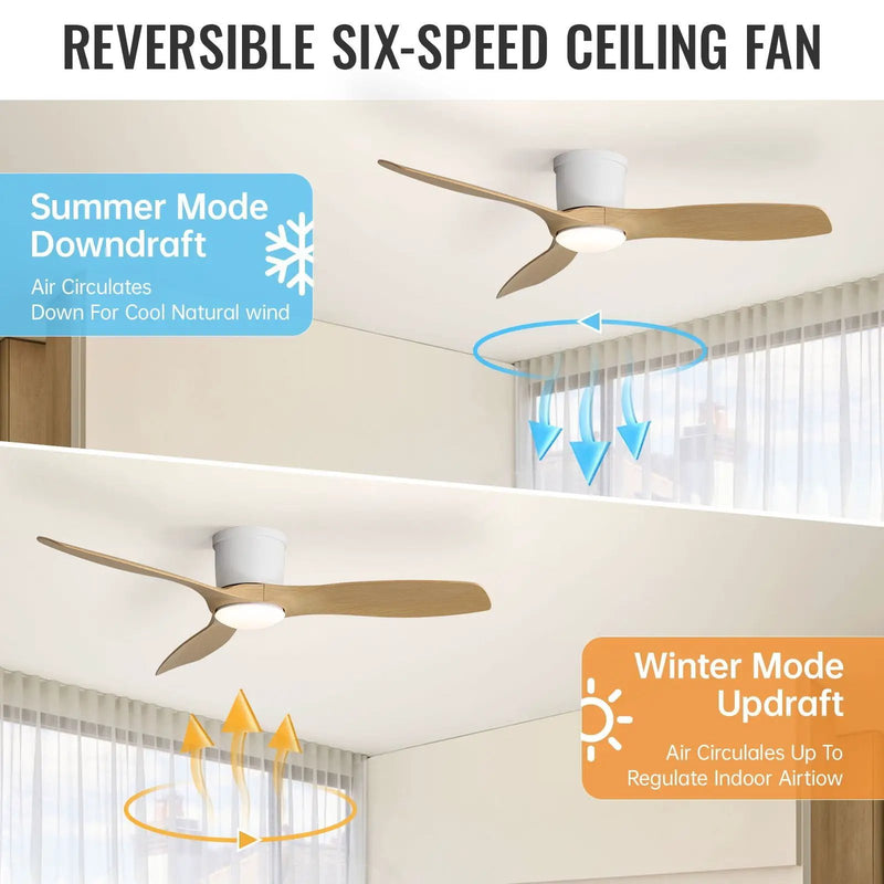 Flush Mount Ceiling Fan With Dimmable LED Light, 3 Blades, Reversible DC Motor Blades For Living Room by Unique Piece Furniture