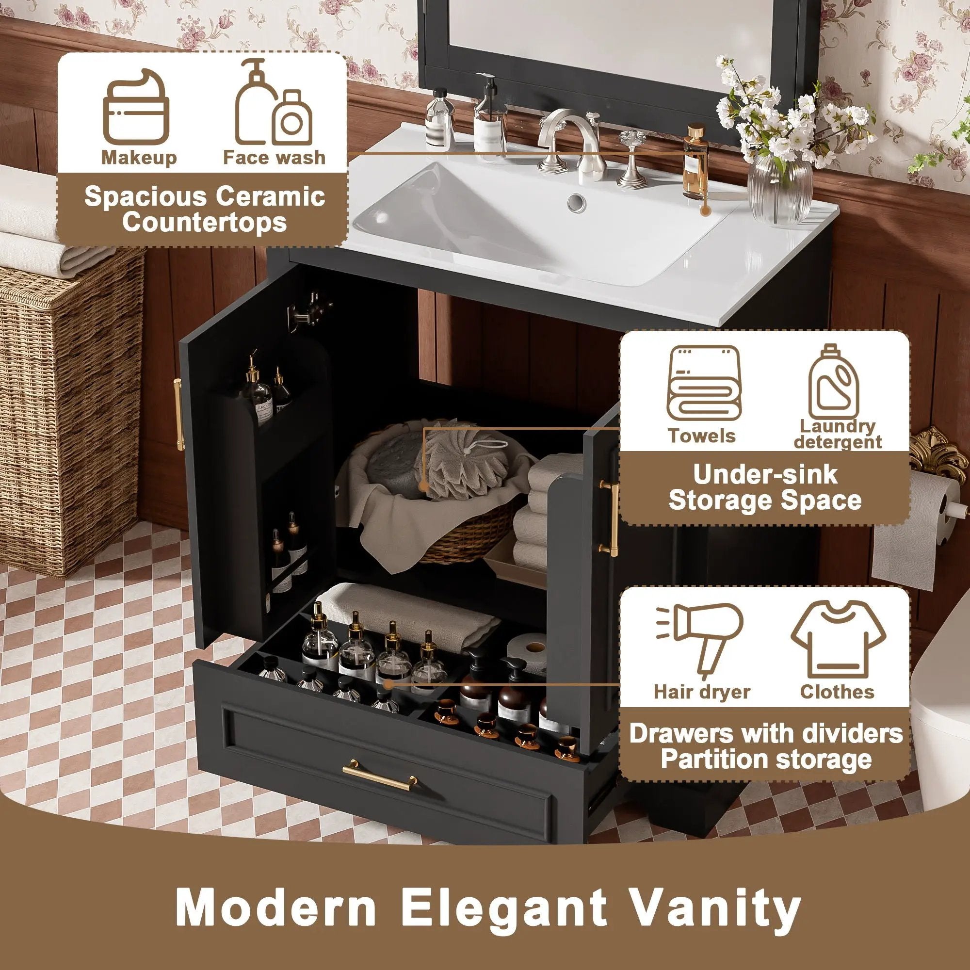 Bathroom Vanity With Sink, 1 Divided Drawer And 2 Soft Close Doors With Double Shelf by Unique Piece Furniture