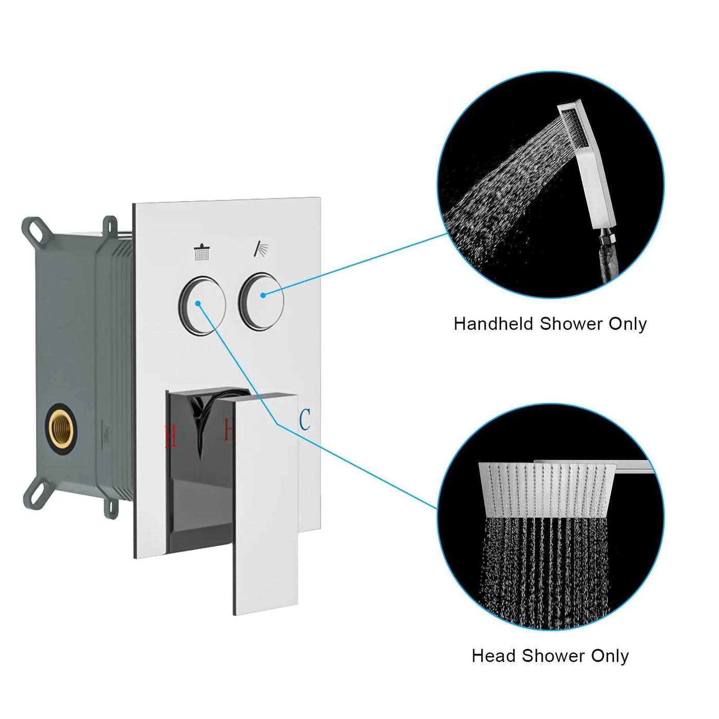 Dual Shower Head System With Square Rain Shower And Rough In Valve by HouseOfZazla
