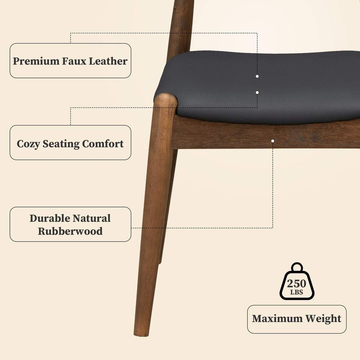 Set of 2 Rubberwood Dining Chairs with Faux Leather Upholstery - Multiple Colors, photo 9 of 11