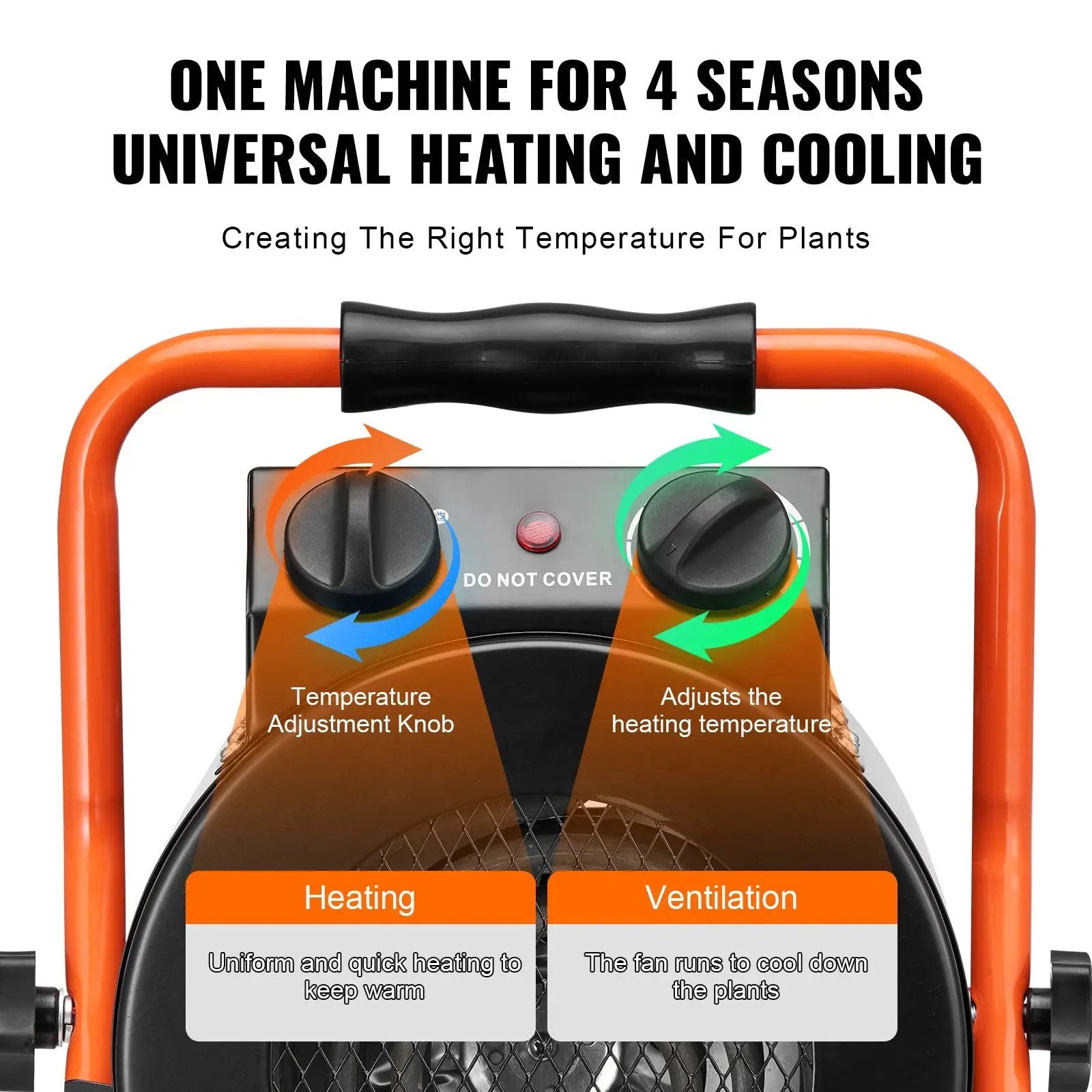 Greenhouse Heater with Thermostat, 1500W Fast Heating by HouseOfZazla