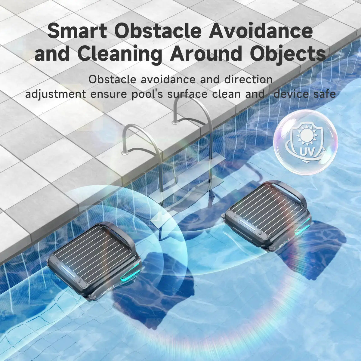 WYBOT Full Pool Solution Bundle-C2 Vision & F1 by WYBOT