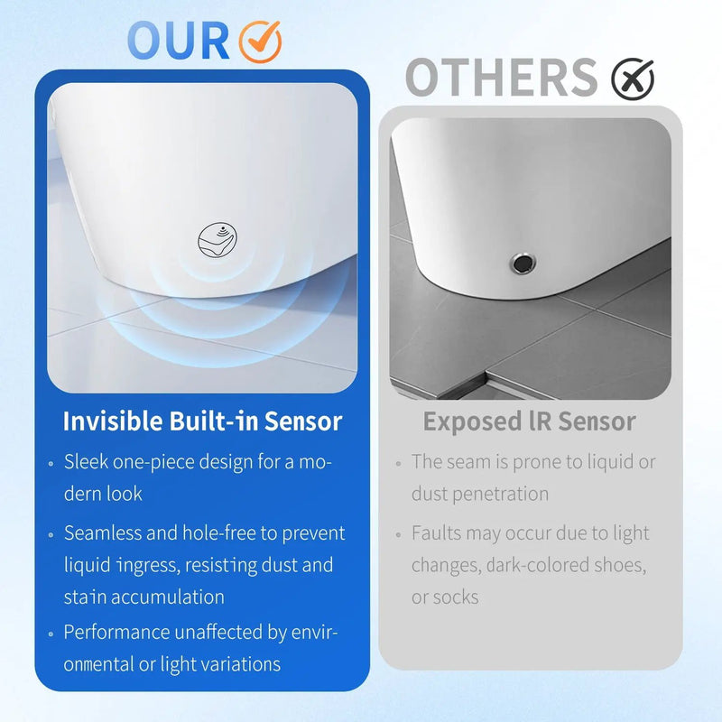 Tankless Smart Toilet With Bidet Built In, 1 Piece Bidet Toilet Seat, Auto Flush, Heated Seat, Warm Water And Dry, Adjustable Temp, Remote Control Side Know - White by HouseOfZazla