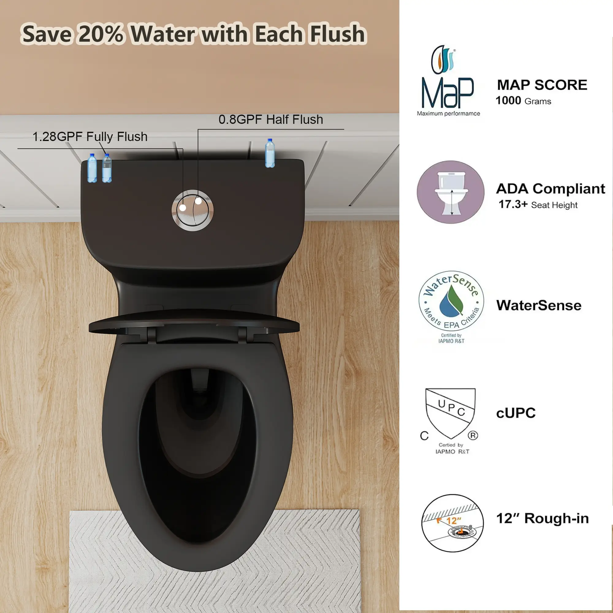 Tornado Flush One-Piece Toilet with Comfort Chair Seat by HouseOfZazla