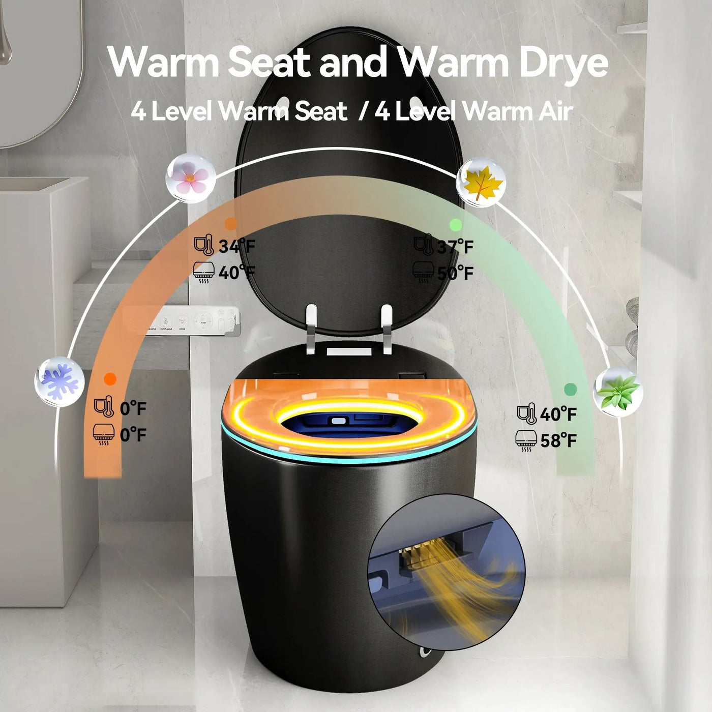 Unique Smart Toile With Built In Bidet, Auto Open / Close Seat, Foot Sensor, LED Display, Night Light, Warm Water & Dryer Ceramic by HouseOfZazla