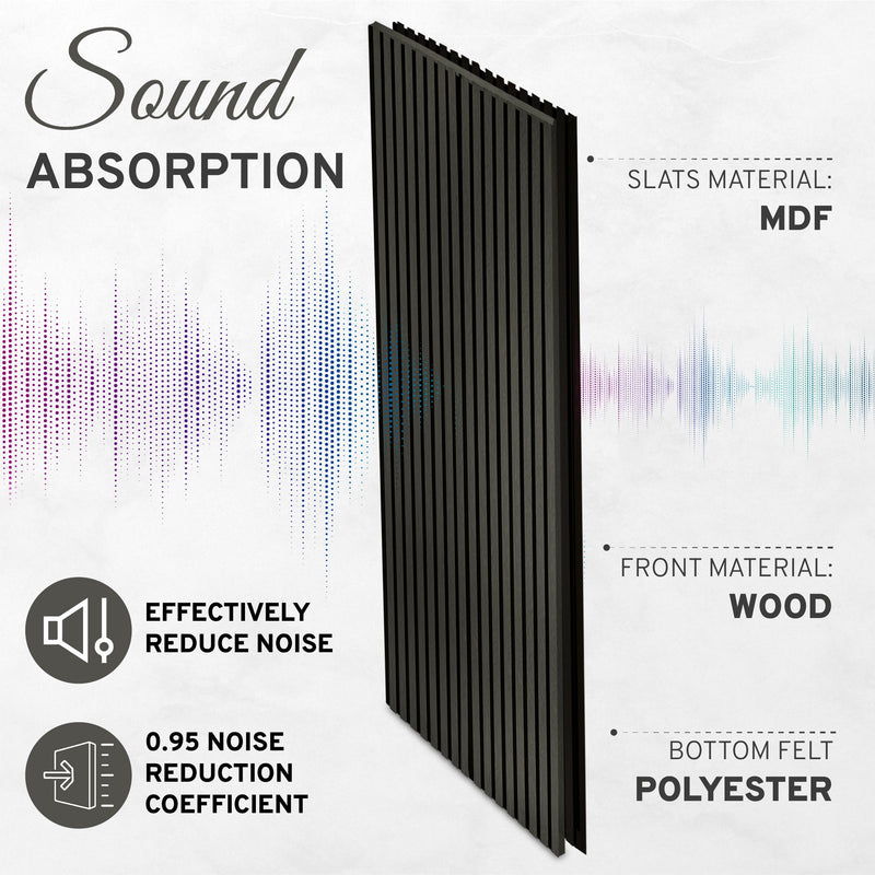 2-Pack Acoustic Wall Panels – Black by Dogberrycollections
