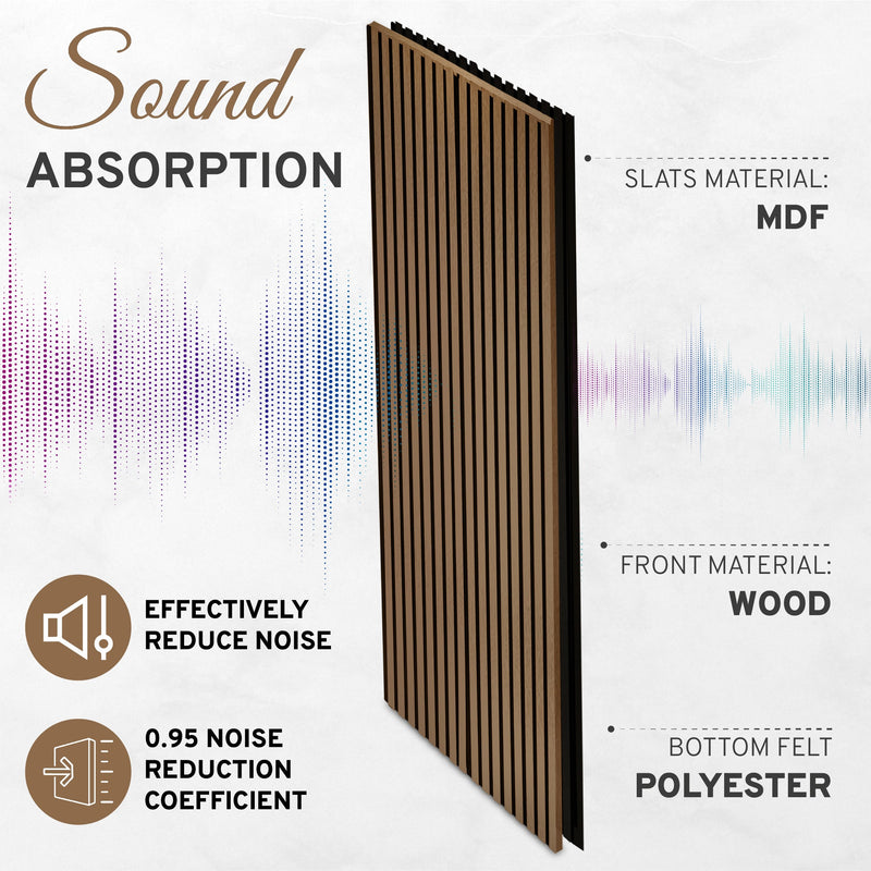 2-Pack Acoustic Wall Panels – Smoked Oak by Dogberrycollections