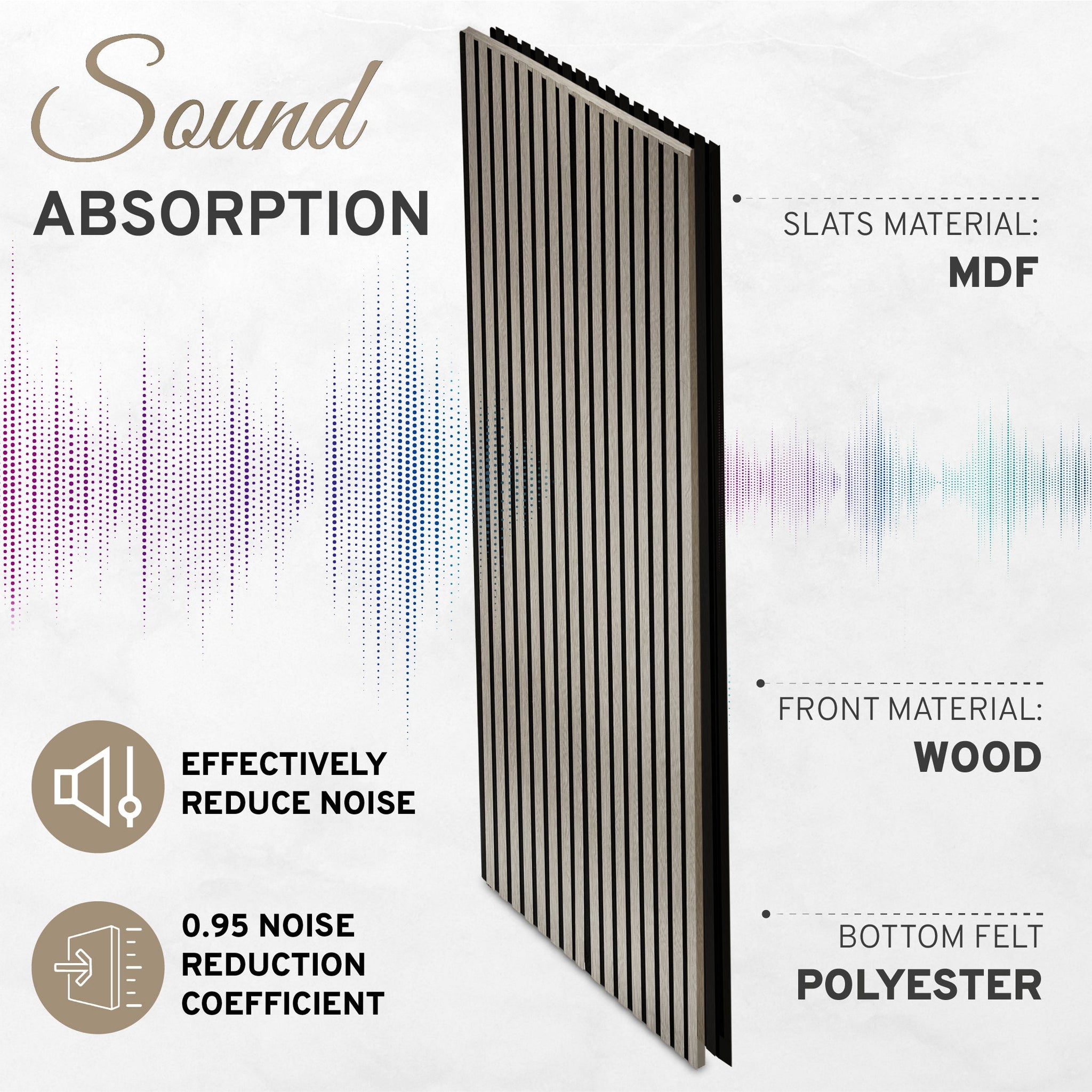 2-Pack Acoustic Wall Panels – Gray by Dogberrycollections
