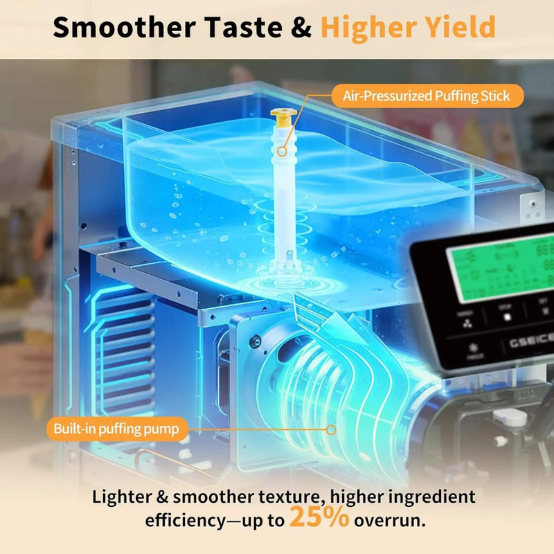 1.6-Gal Single-Flavor Soft Serve Ice Cream Maker With Pre Cool (SAK96024) by SAKSBY WHOLESALE