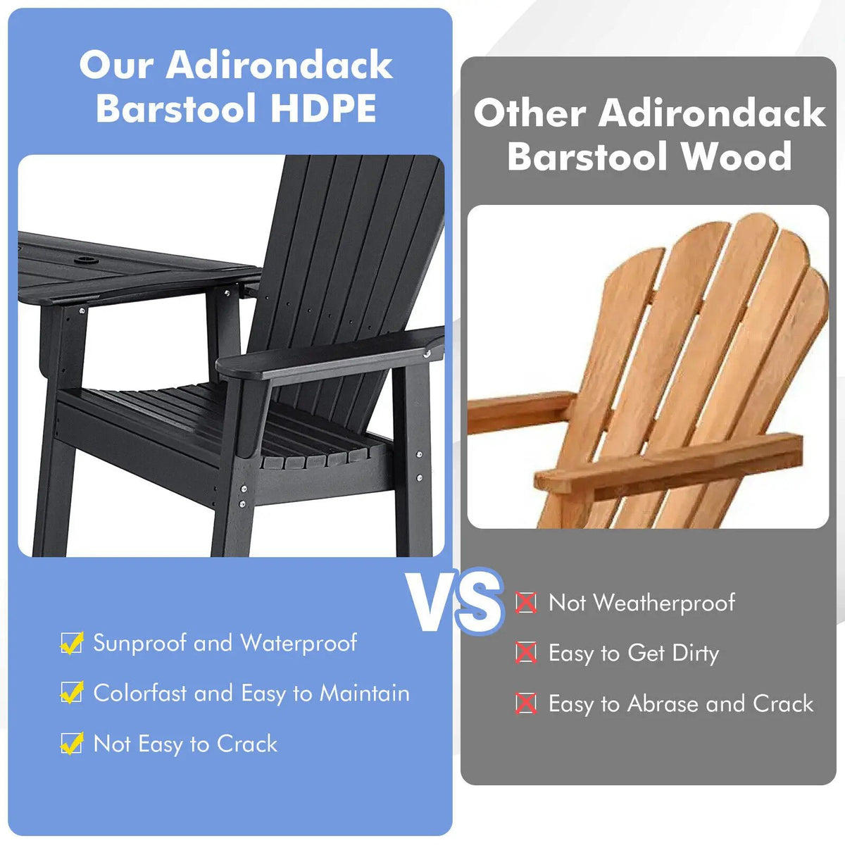 2 Pieces HDPE Tall Adirondack Chair with Middle Connecting Tray by DirectDeals