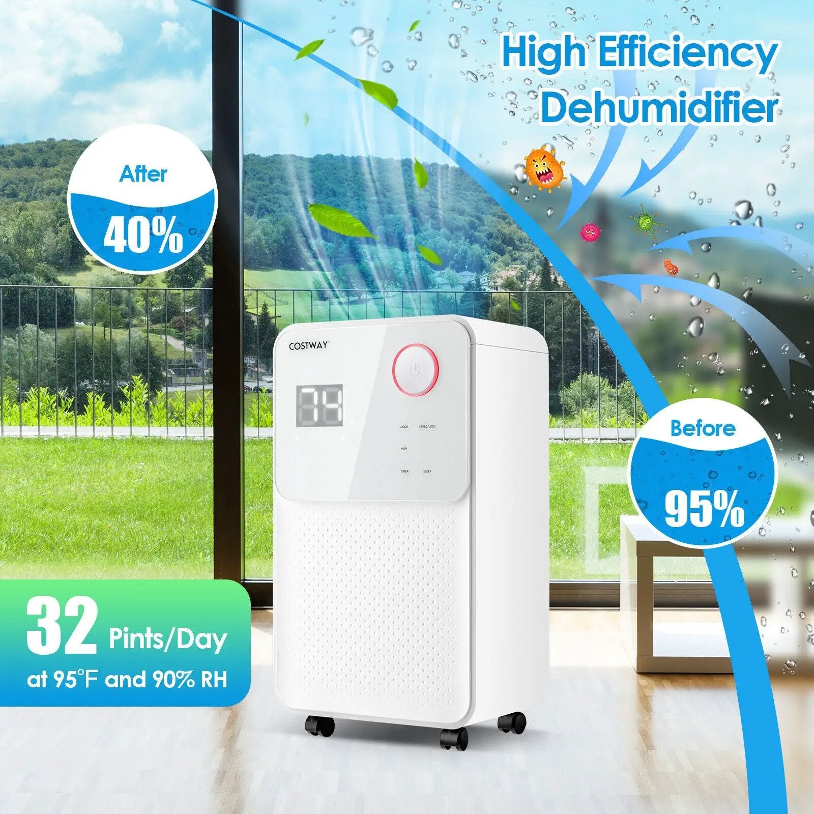 32 Pints 2000 Sq. Ft Dehumidifier for Home and Basements with 3-Color Digital Display-White by DirectDeals