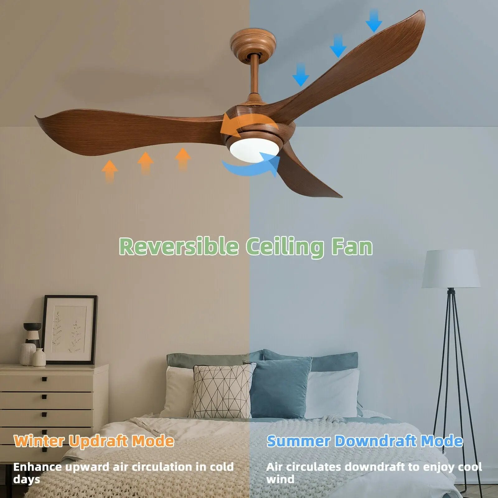 52 Inch Ceiling Fan with Light Reversible DC Motor by DirectDeals