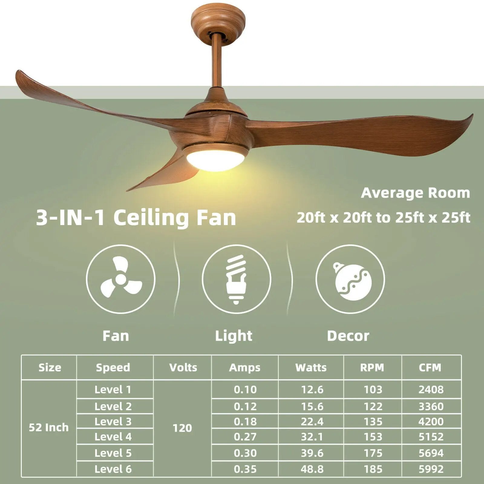 52 Inch Ceiling Fan with Light Reversible DC Motor by DirectDeals
