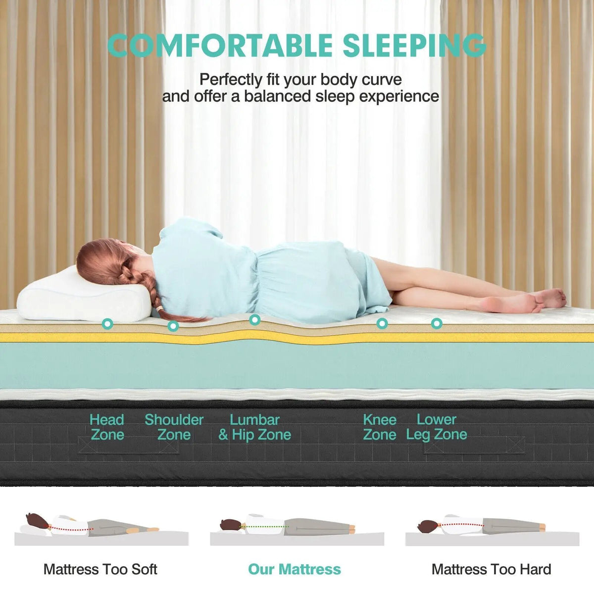 8 Inch Breathable Memory Foam Bed Mattress Medium Firm for Pressure Relieve by DirectDeals