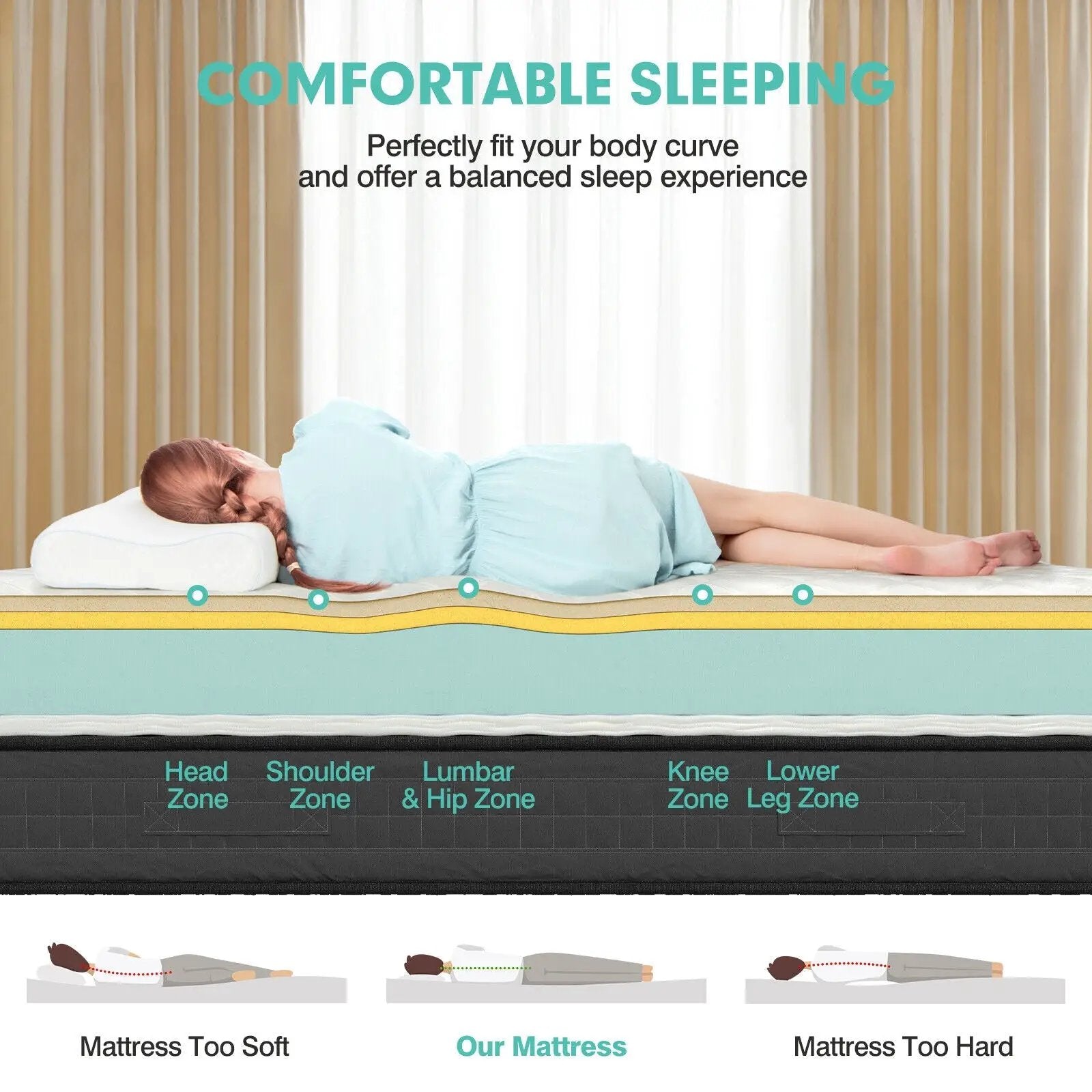 8 Inch Breathable Memory Foam Bed Mattress Medium Firm for Pressure Relieve by DirectDeals