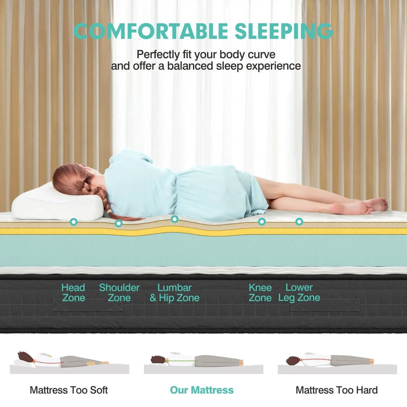 8 Inch Breathable Memory Foam Bed Mattress Medium Firm for Pressure Relieve by DirectDeals