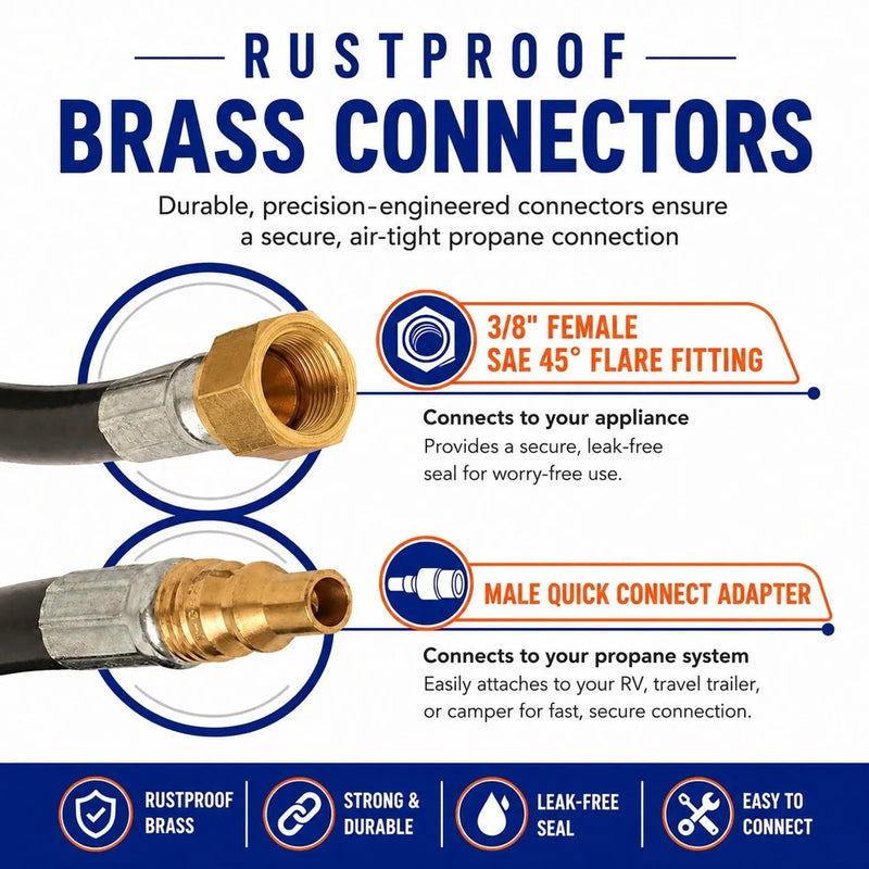 Flame King RV, Van, Trailer Low Pressure Quick Connect 72 Inch, 3/8 Inch ID Female SAE Gas Flare Fitting by Flame King Products