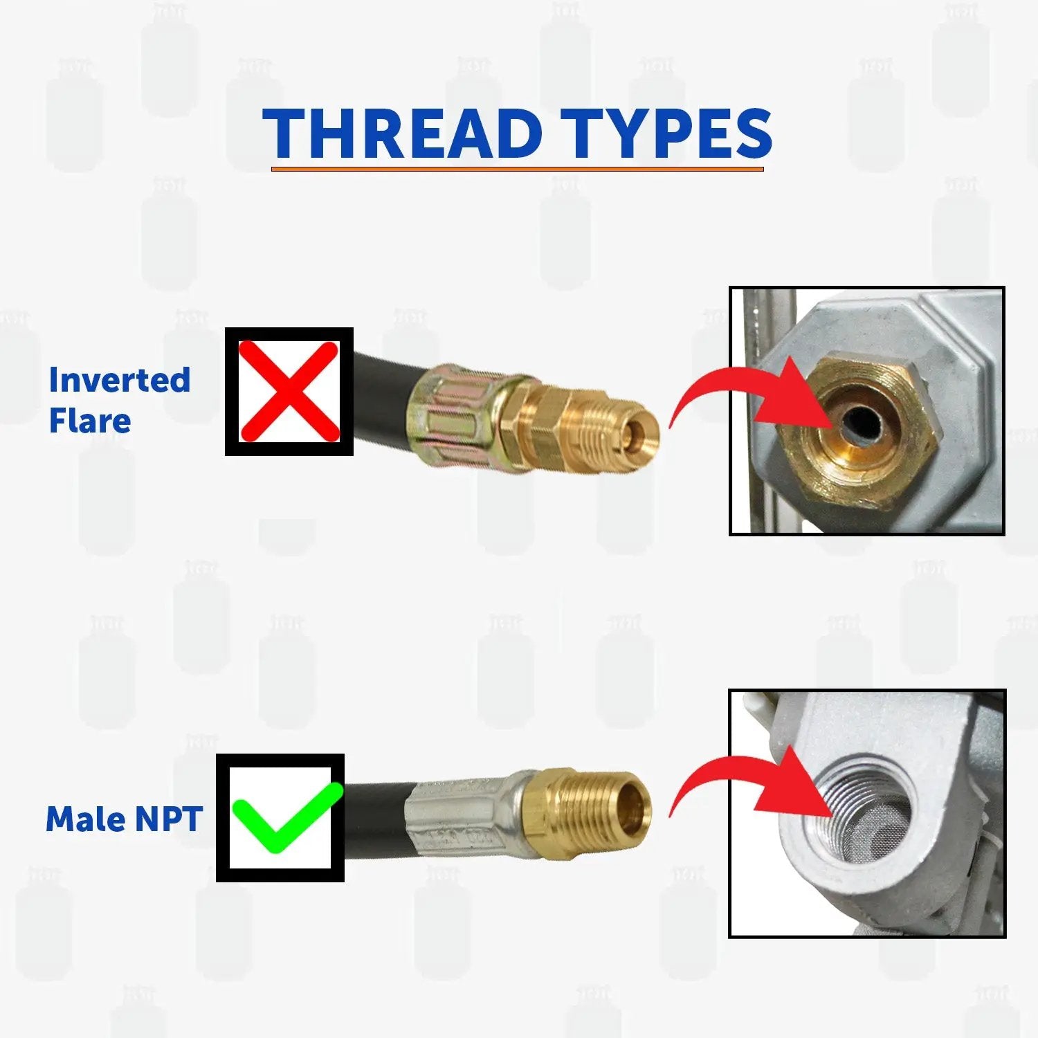 Flame King Pigtail Propane Hose Connector 18 Inch by Flame King Products
