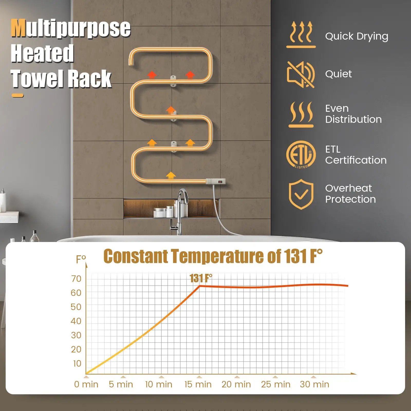 100W Electric Towel Warmer Drying Rack by DirectDeals