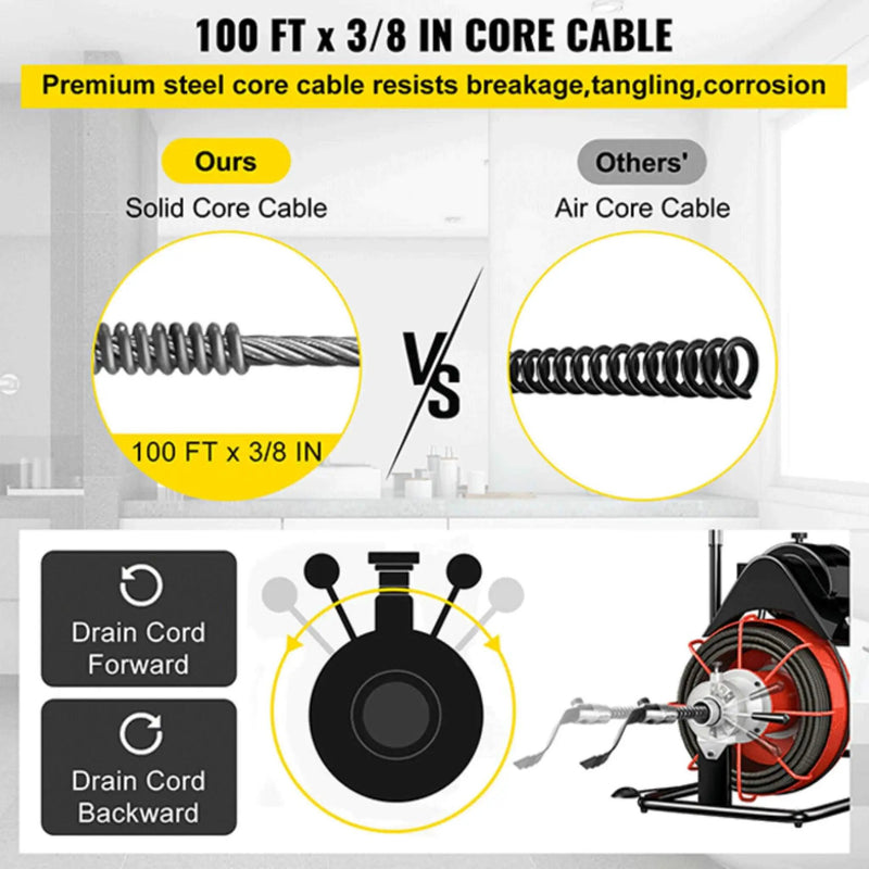 [100FTX3/8"] Electric Sewer Drain Cleaner Snake Clog Machine W/ Cutter (SAK53785) by SAKSBY WHOLESALE