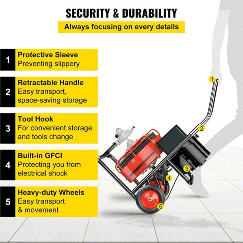 [100FTX3/8"] Electric Sewer Drain Cleaner Snake Clog Machine W/ Cutter (SAK53785) by SAKSBY WHOLESALE
