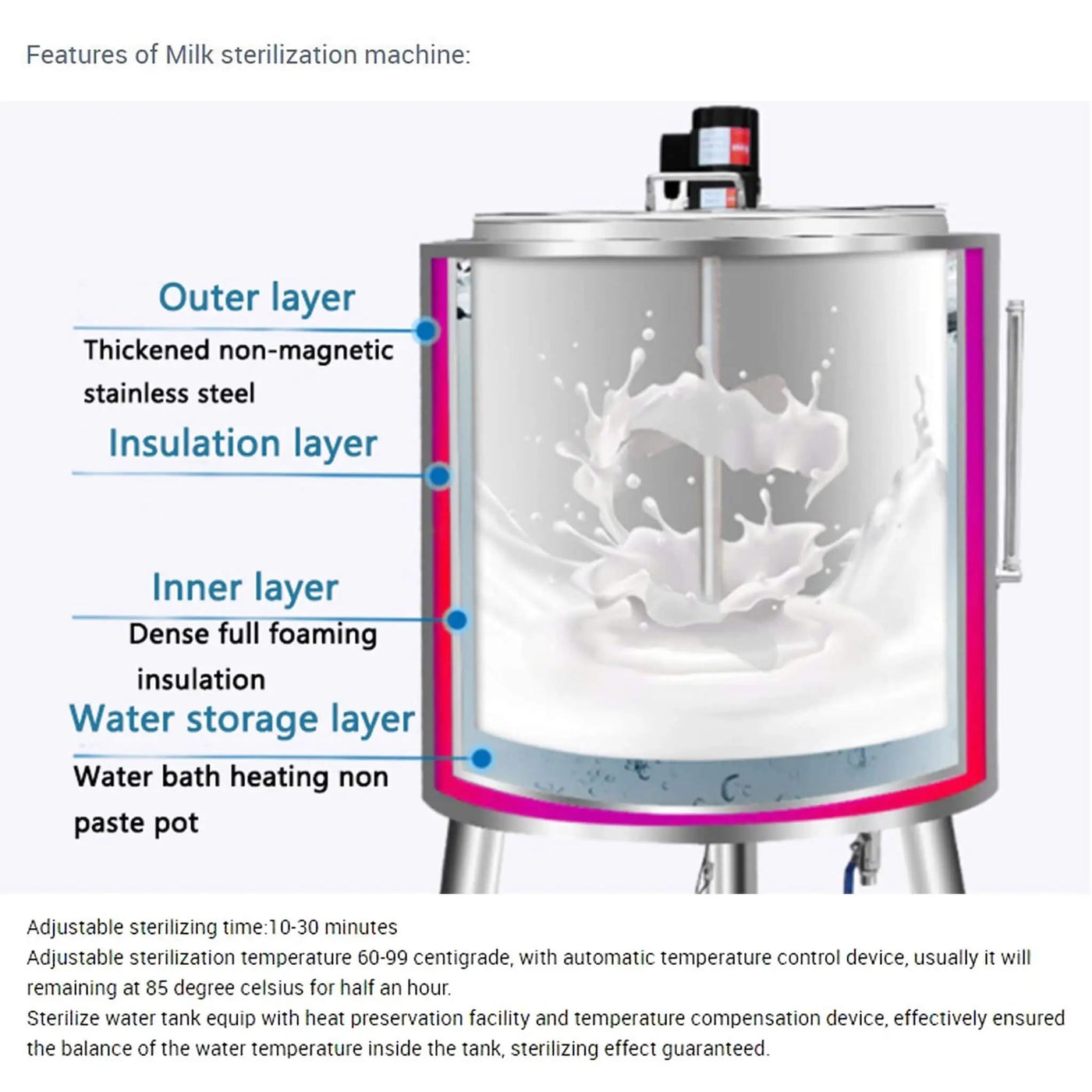 Heavy-Duty 220V Stainless Steel Commercial Milk And Ice Cream Mix Pasteurizer Machine [Without Plug] (SAK81320) by SAKSBY WHOLESALE