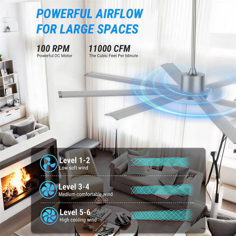 72 Inch Industrial PM DC Motor Ceiling Fan by HouseOfZazla