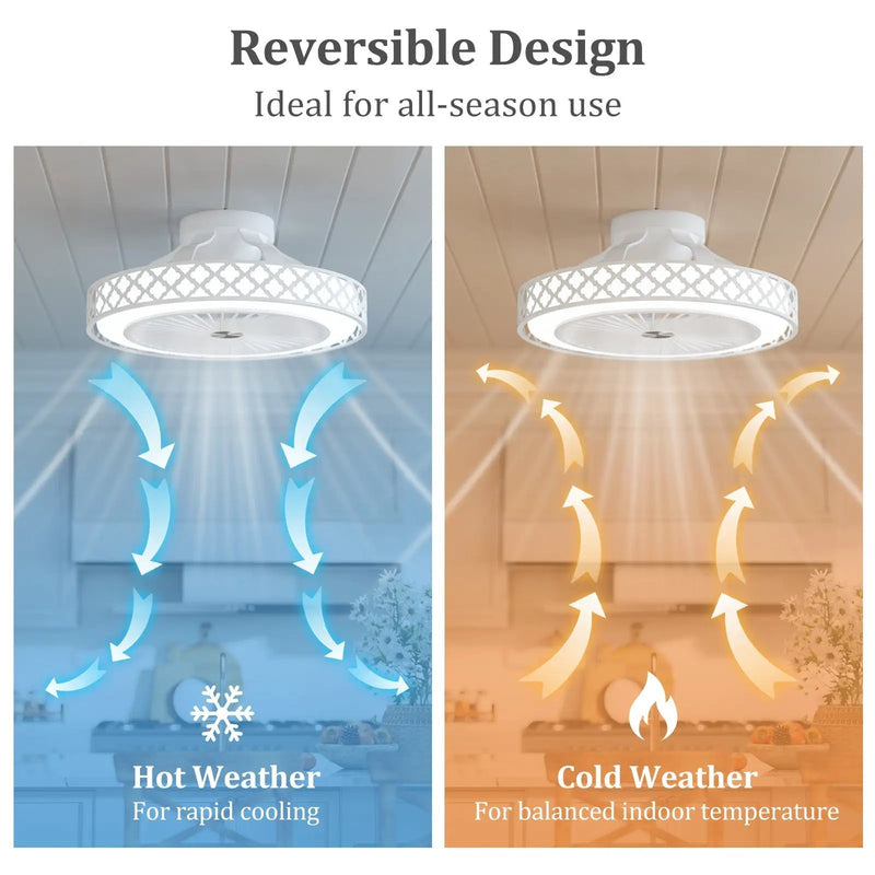 19 Inch Ceiling Fan with Light Low Profile Flush Mount Fan-White by DirectDeals
